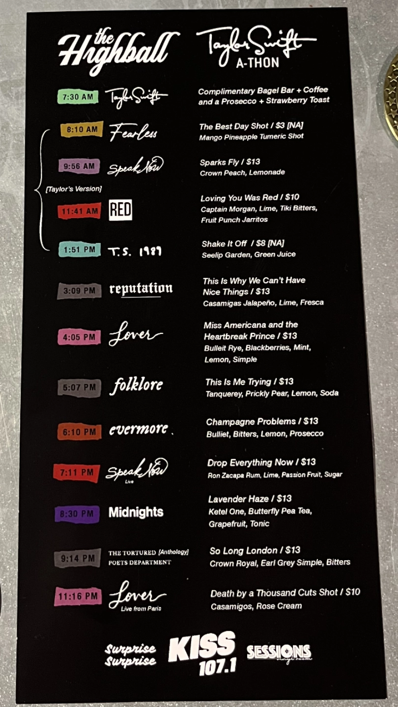 Menu image itemizing the discography of Taylor Swift.